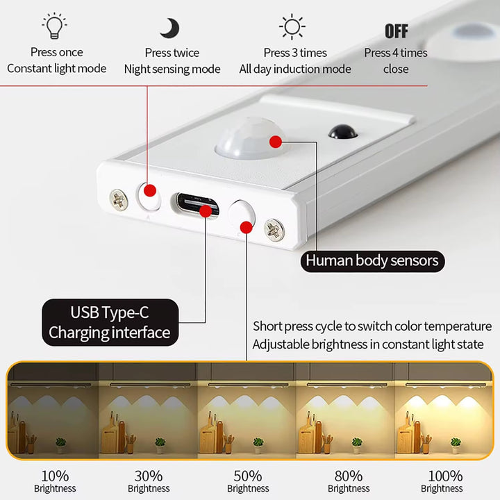 Rechargeable Motion Sensor Light
