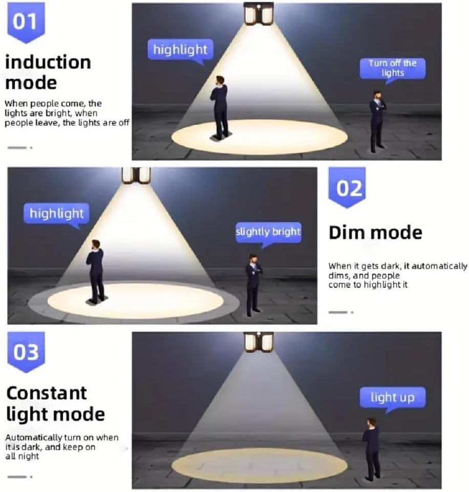 Solar Motion-Sensor Outdoor Wall Light
