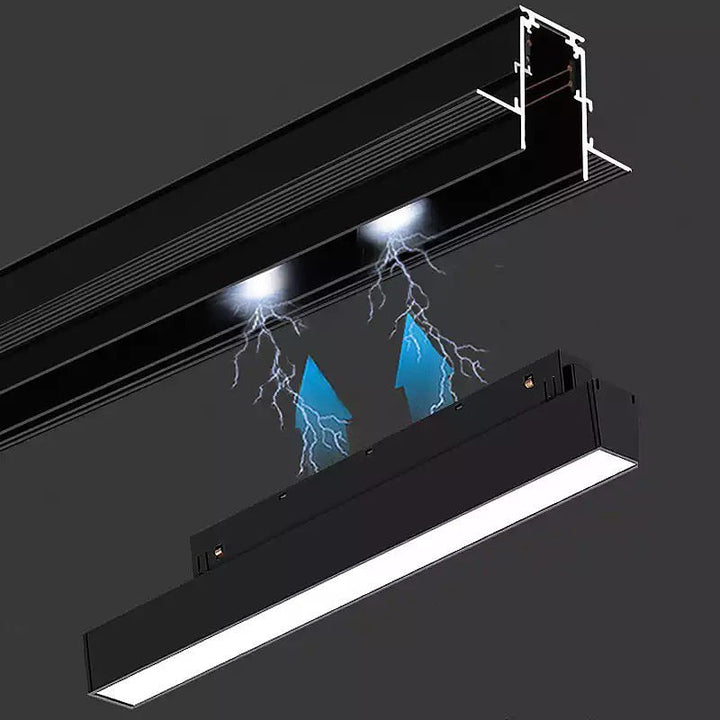 MAGNETIC Track Spotlight & All Accessories