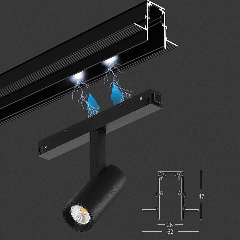 MAGNETIC Track Spotlight & All Accessories