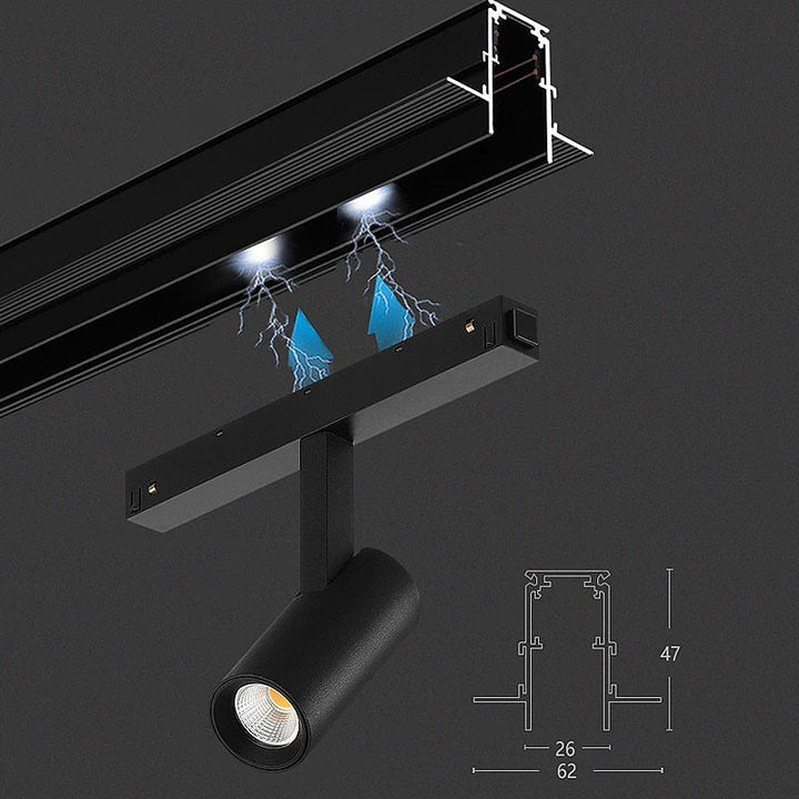 MAGNETIC Track Spotlight & All Accessories