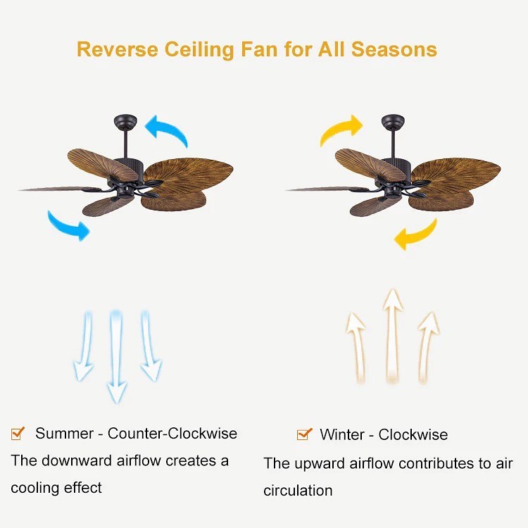 Tropical Wooden Ceiling Fan