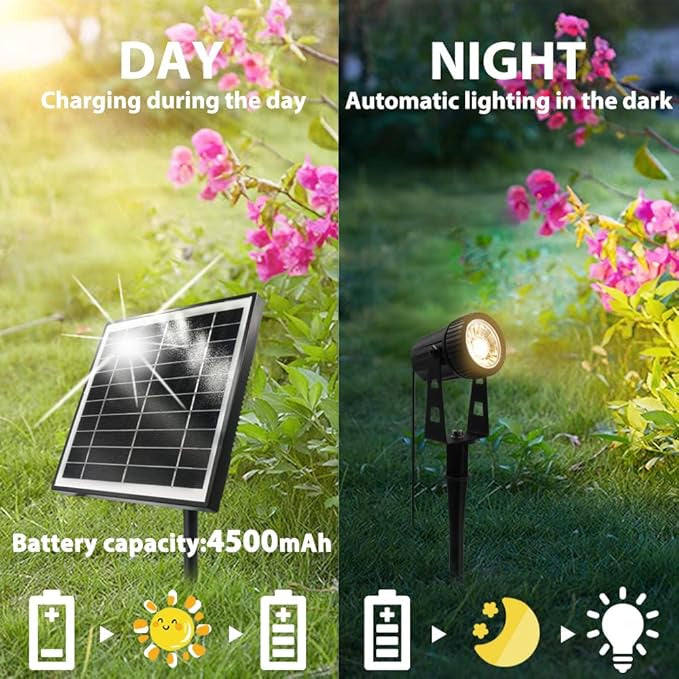 Solar-Powered Outdoor Garden Spotlights, 4-Piece Set