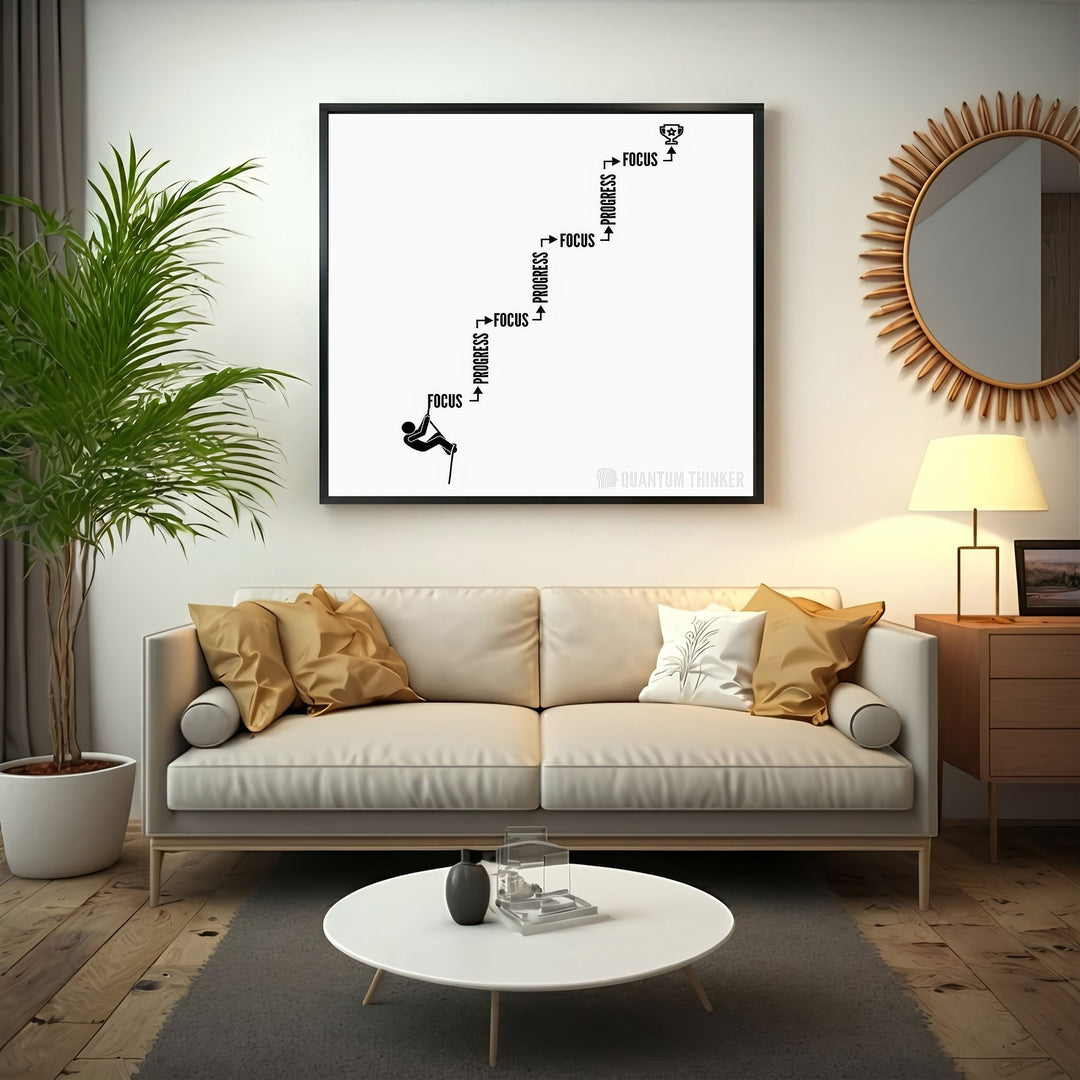 Focus Progress Achievement Canvas