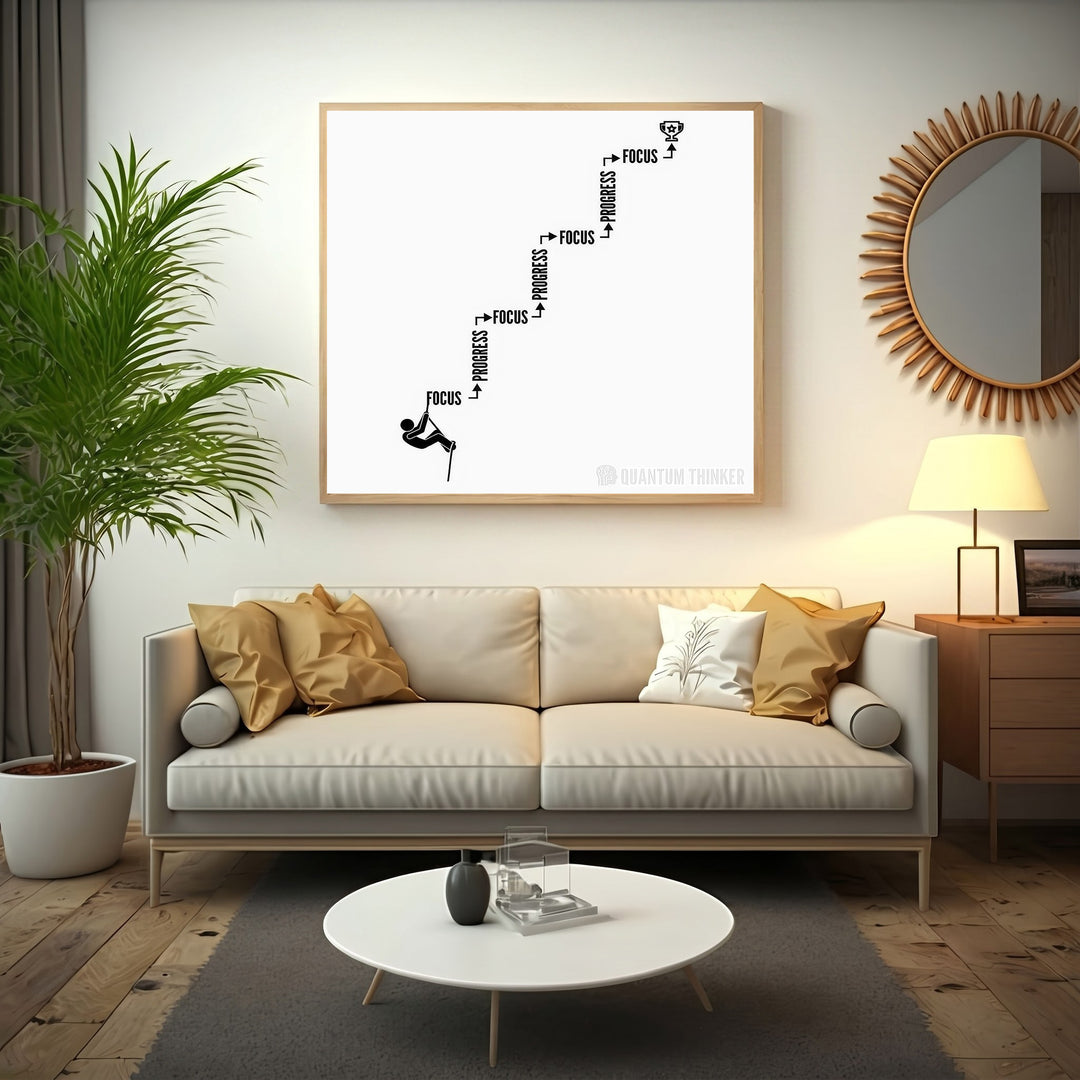 Focus and Progress Motivational Canvas