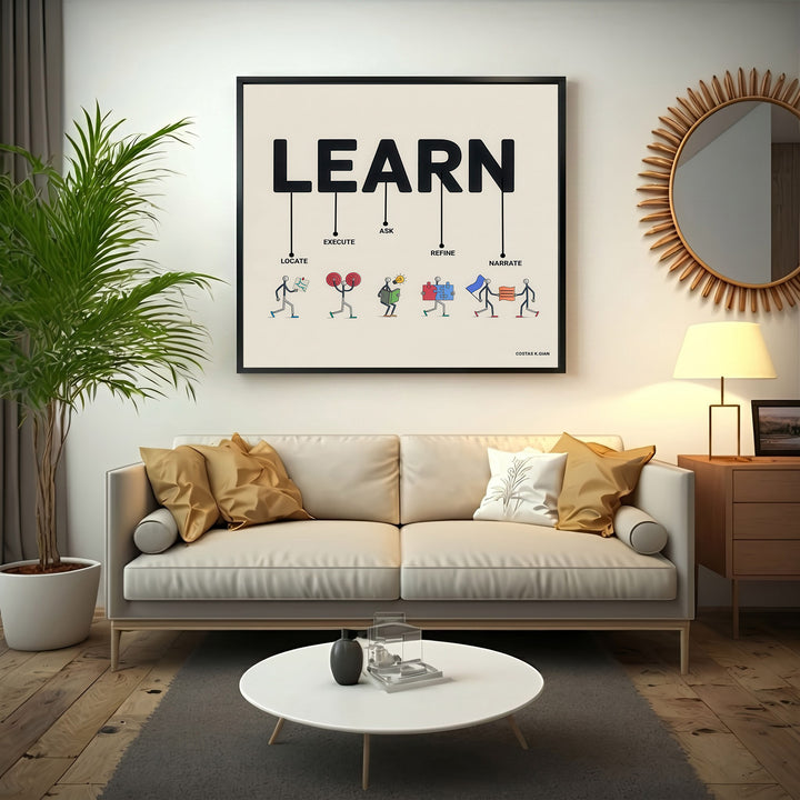 Learn Process Steps Canvas