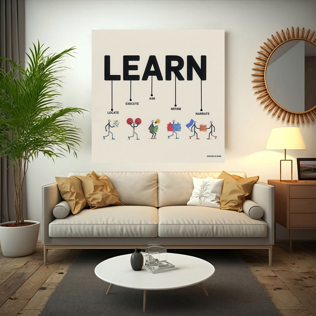 Learn Process Steps Canvas educational motivational artwork with MDF frame and glass front panel