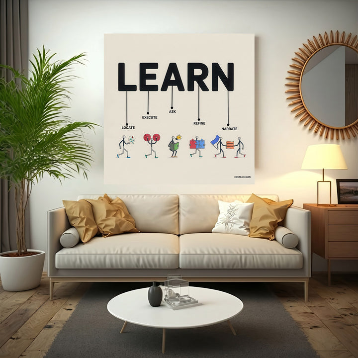 Learn Process Steps Canvas educational motivational artwork with MDF frame and glass front panel