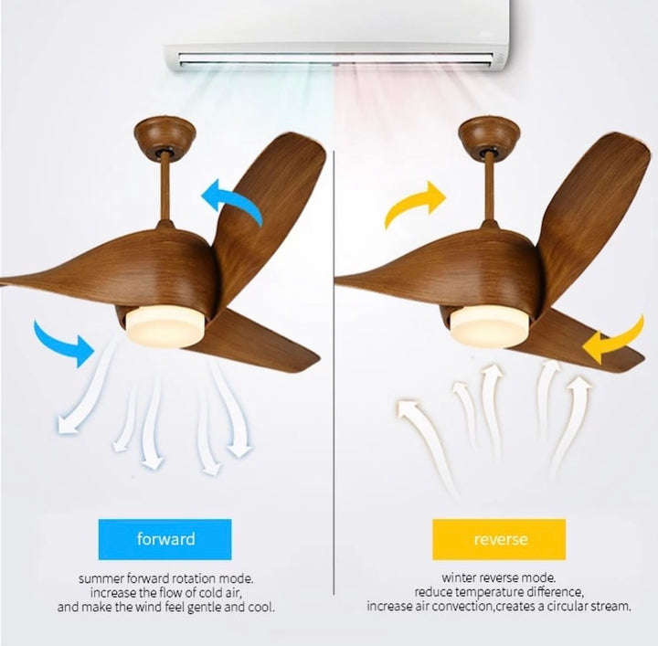 Modern Sculptural Ceiling Fan with Integrated Light, 52-inch