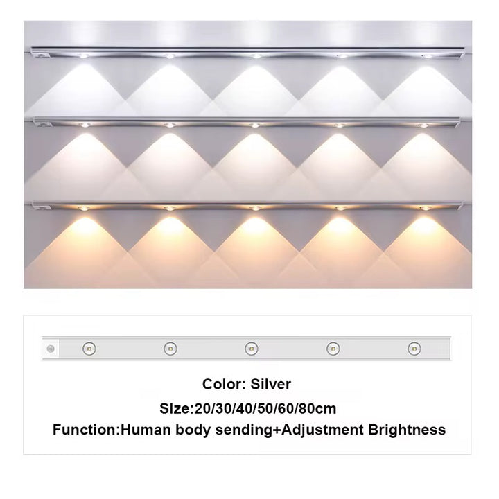 Rechargeable Motion Sensor Light