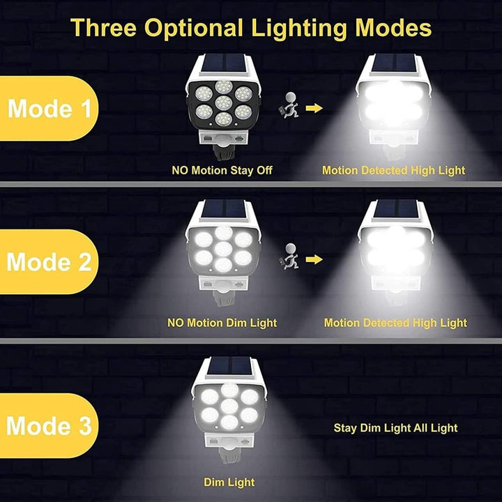 Outdoor LED Motion-Sensor Wall Light