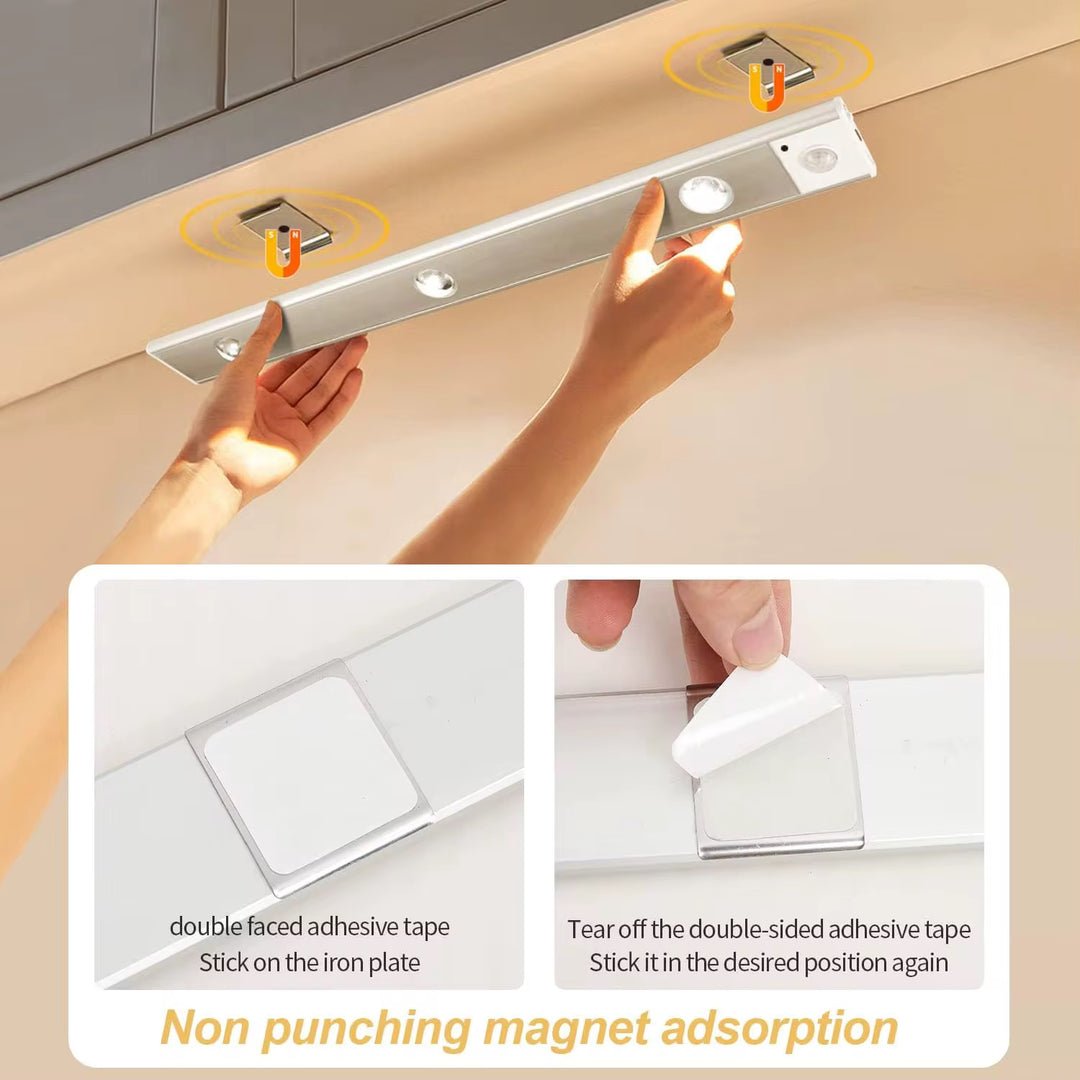 Rechargeable Motion Sensor Light