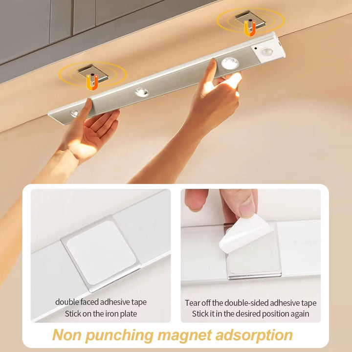 Rechargeable Motion Sensor Light