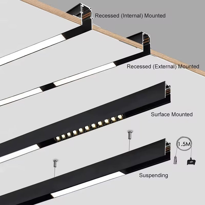 MAGNETIC Track Spotlight & All Accessories