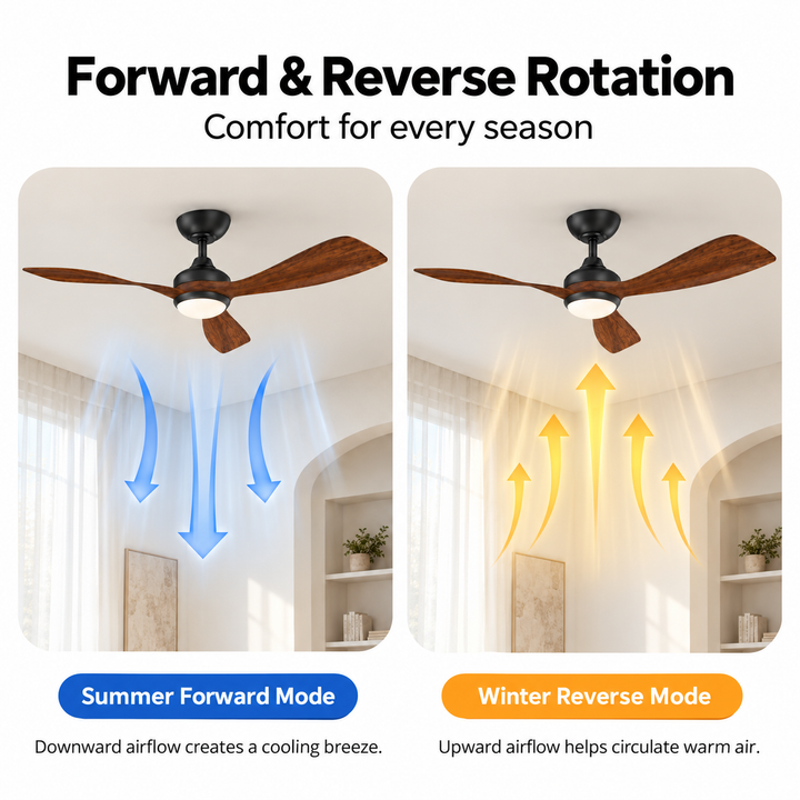 Modern Ceiling Fan with Walnut Wood Blades and LED Light