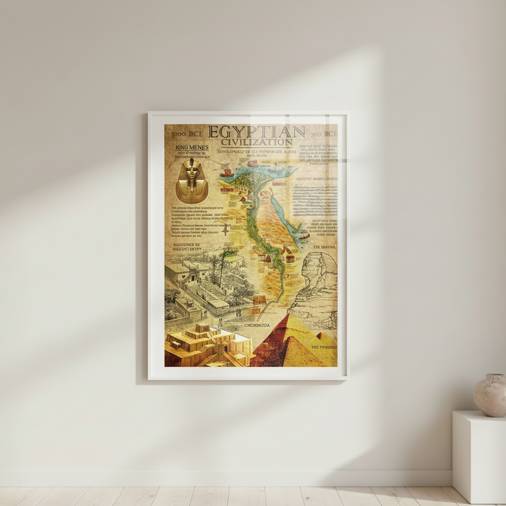 Ancient Egyptian Civilization Vintage Map Canvas