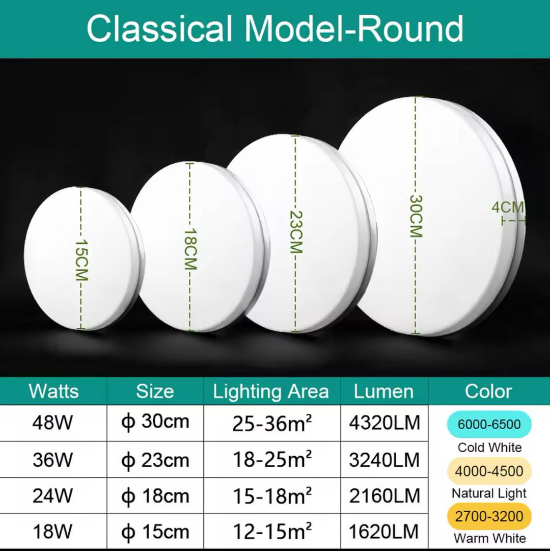 Classic Round LED Ceiling Light