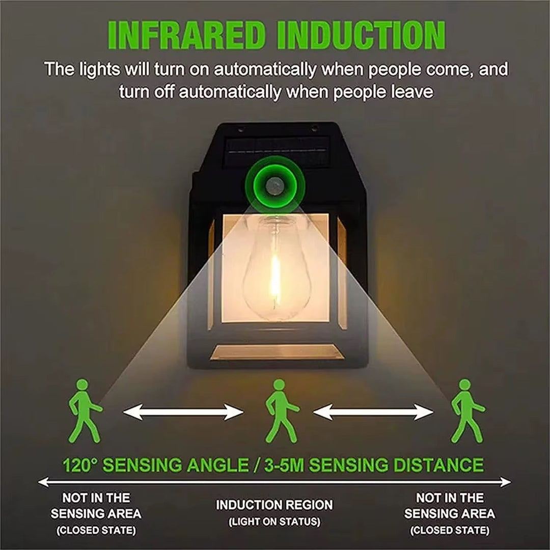 Solar LED Wall Light with Motion Sensor