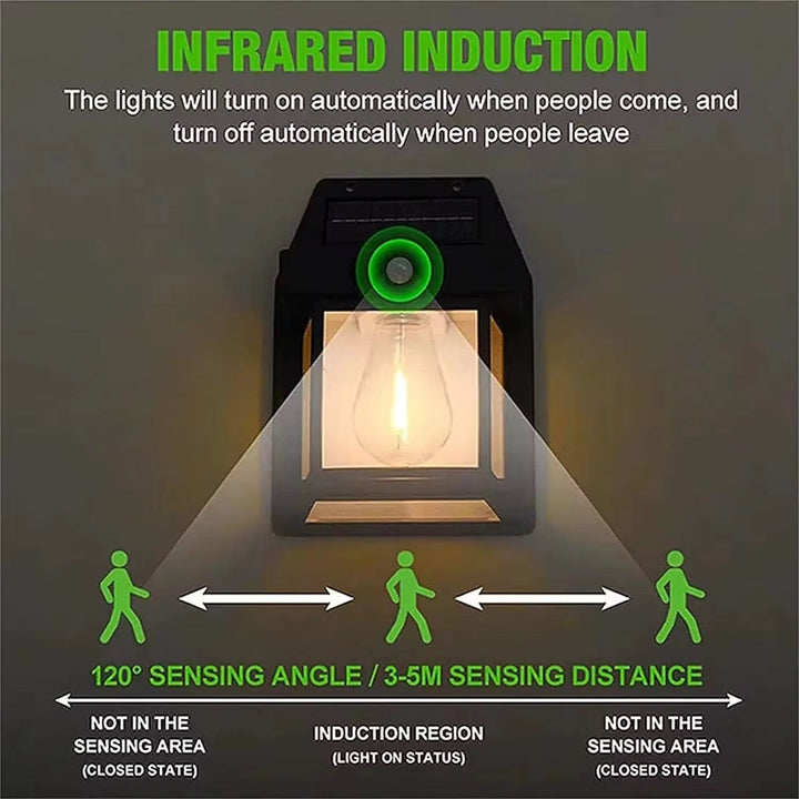 Solar LED Wall Light with Motion Sensor