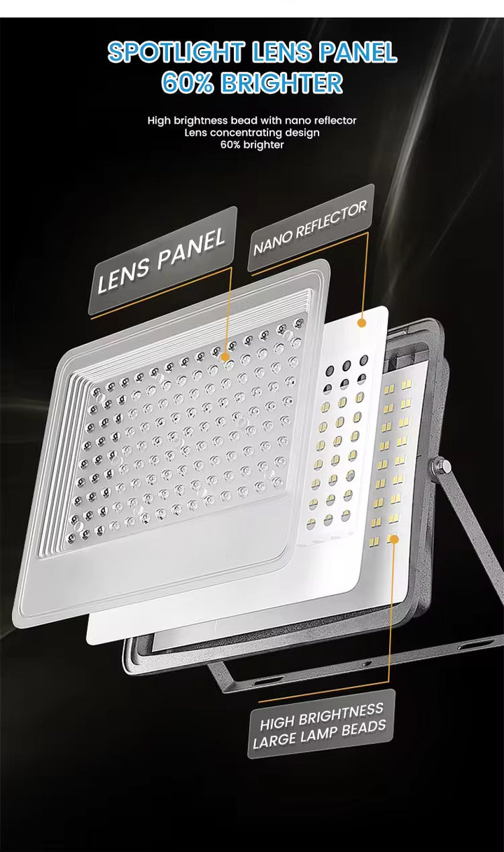 SMD Titan LED Outdoor Flood Light