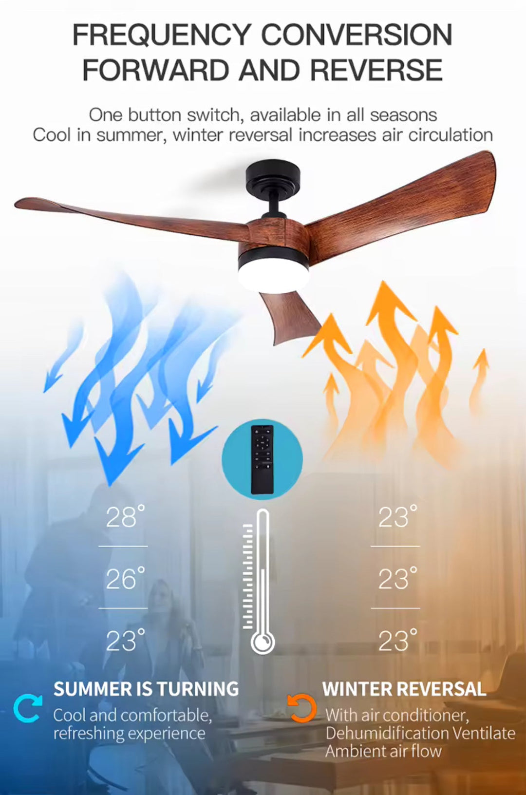 Contemporary Ceiling Fan with Rich Wooden Blades and LED Light