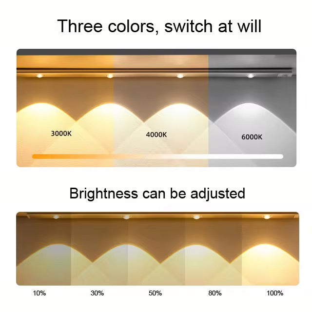 Rechargeable Motion Sensor Light