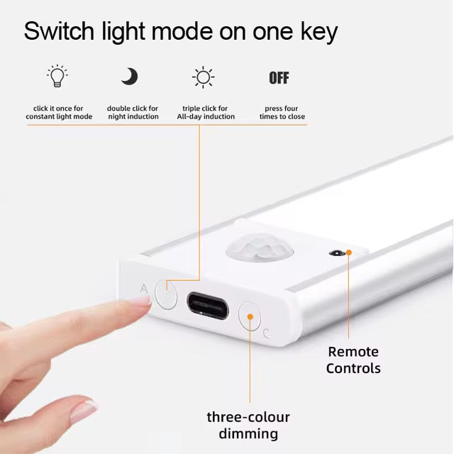 Rechargeable LED motion sensor light with dimming and remote control