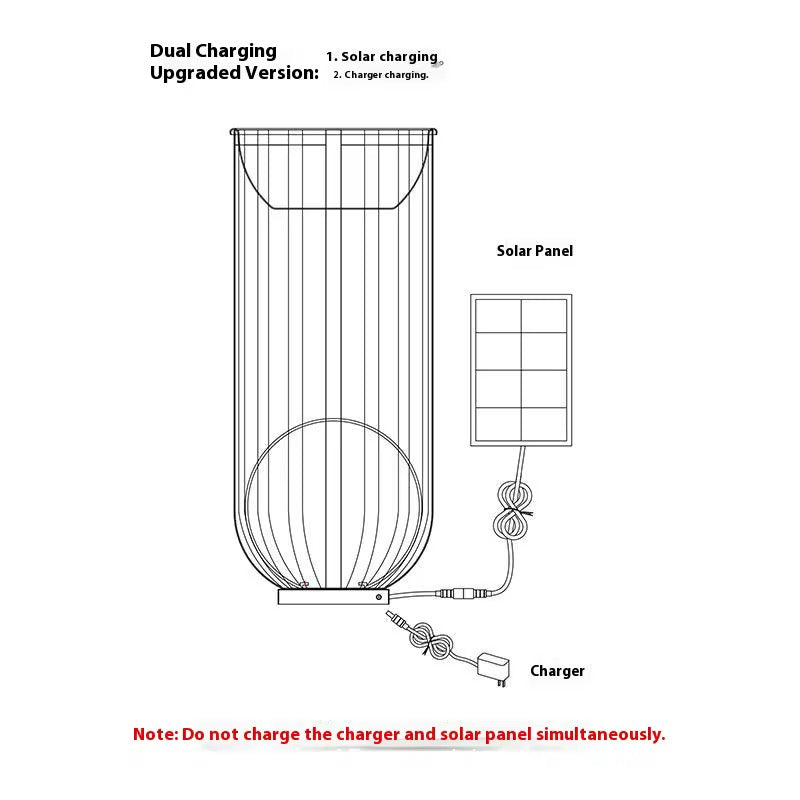 Solar or Direct Electricity Outdoor Garden Lantern Light
