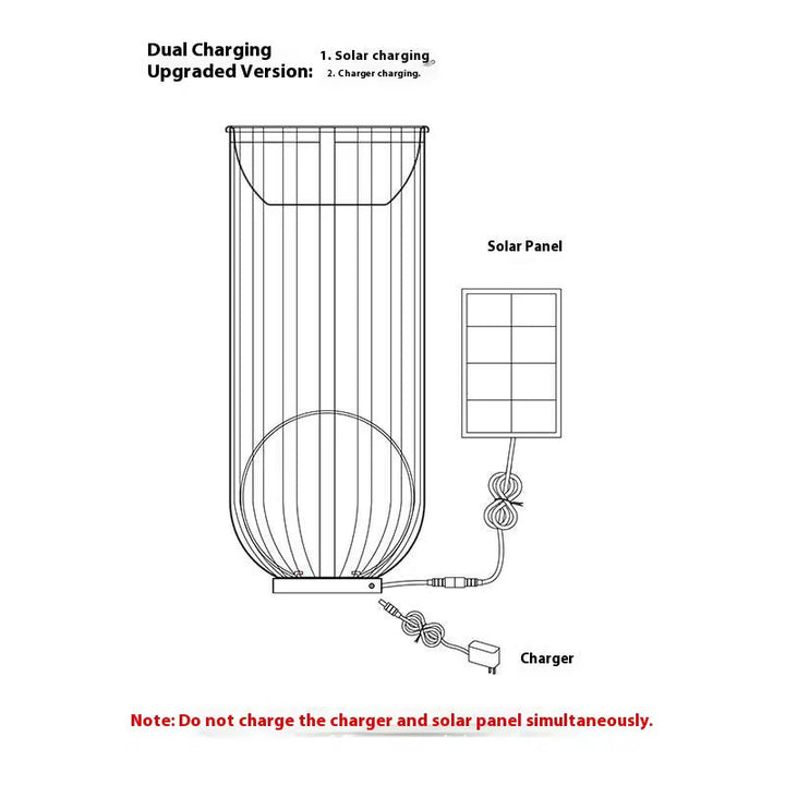 Solar or Direct Electricity Outdoor Garden Lantern Light