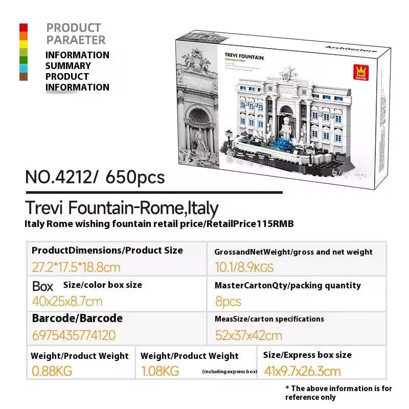Trevi Fountain Building Model