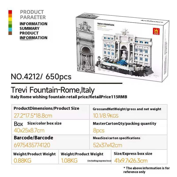 Trevi Fountain Building Model