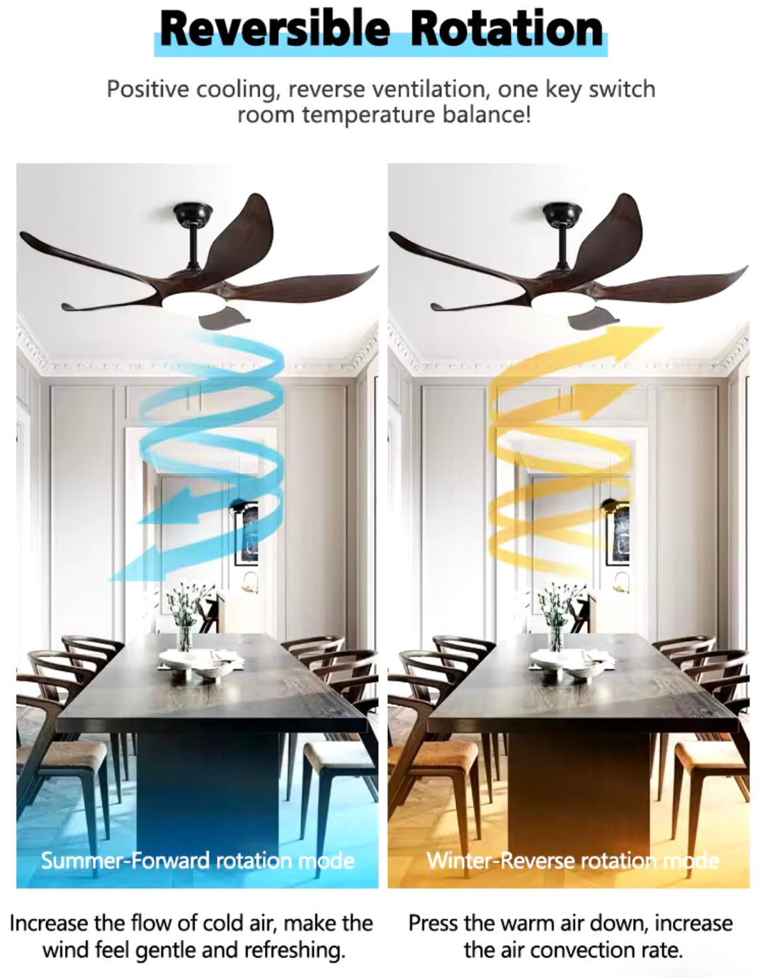 Modern 5-Blade Ceiling Fan with Integrated Light