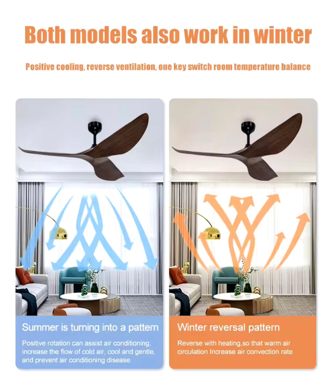 Modern 3-Blade Ceiling Fan with Sculptural Design