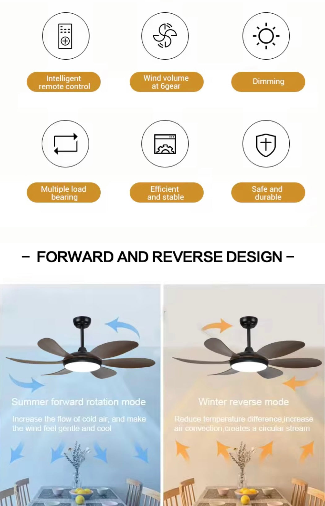 Modern 6-Blade Ceiling Fan with Integrated Light and Walnut Finish