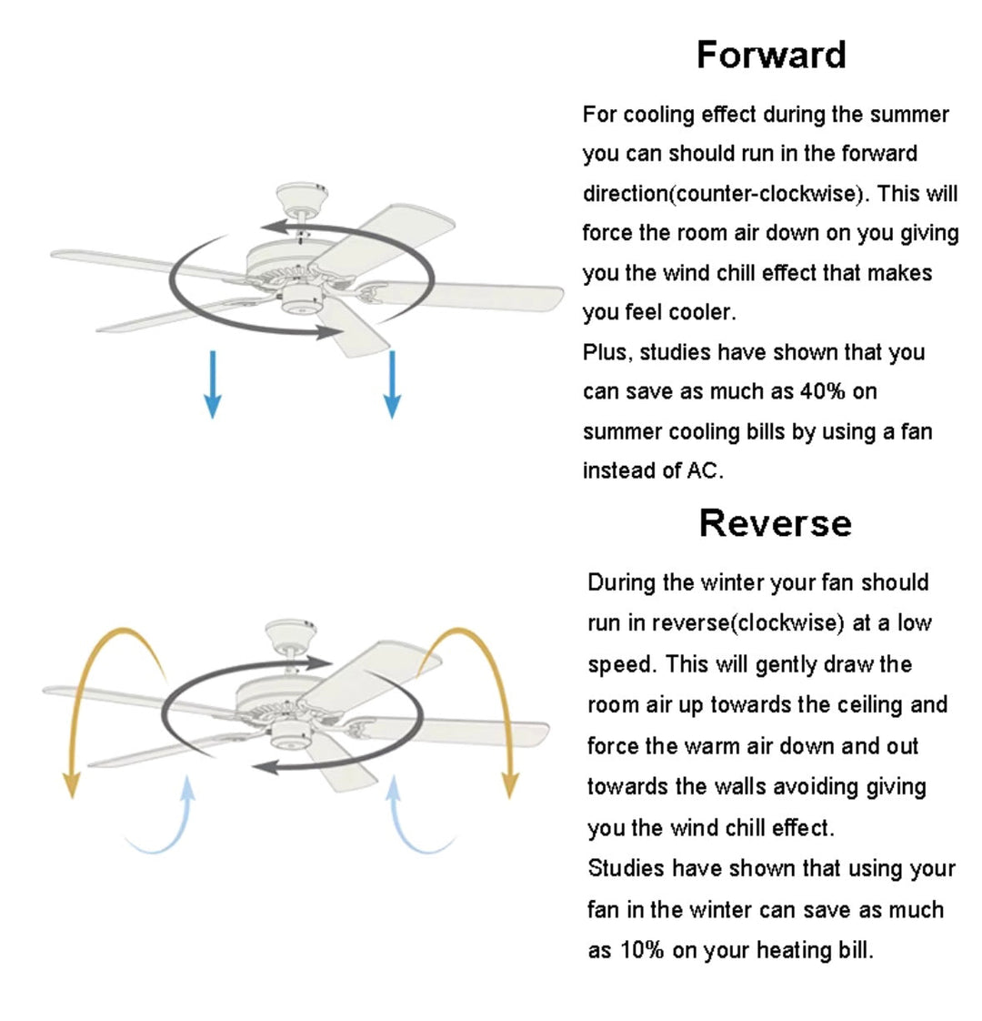 Modern Ceiling Fan with Solid Wood Blades, 52-inch