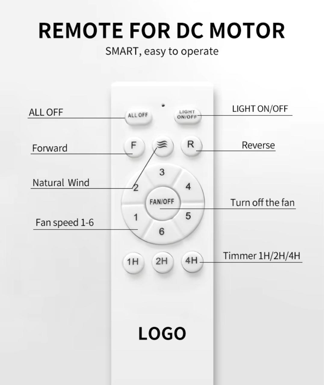 3-Color LED Ceiling Light with Fan - Cool, Natural & Warm White