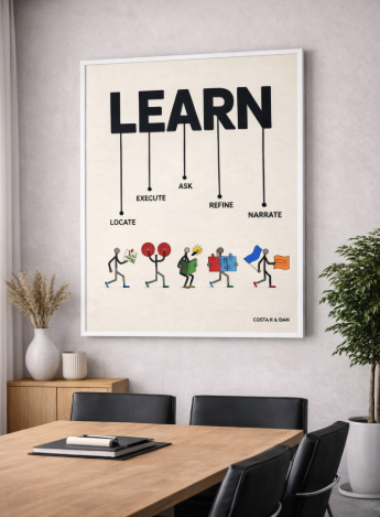 Learn Process Steps Canvas