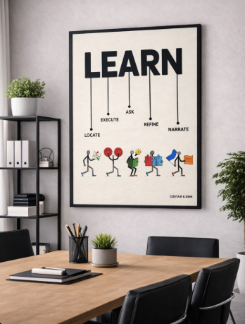 Learn Process Steps Canvas