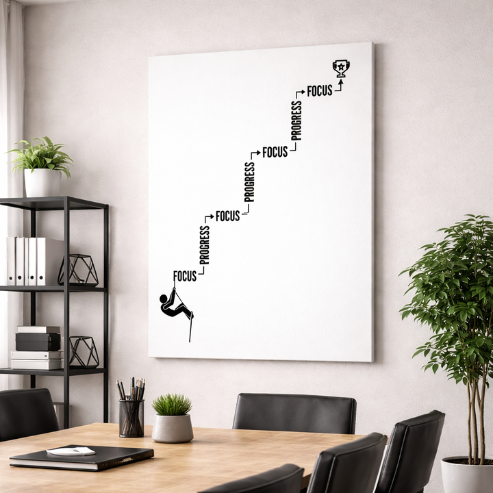 Focus Progress Achievement Canvas