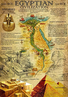 Vintage map canvas of Ancient Egyptian Civilization with pyramids, Nile River, and Great Sphinx